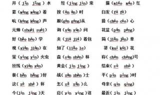 云字加偏旁组成新字